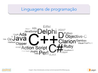!
UK National Curriculum
Tabela:	
  h)p://www.compu2ngatschool.org.uk/data/uploads/CASPrimaryCompu2ng.pdf	
  
Primary	
  school	
  pupils	
  in	
  England	
  will	
  be	
  taught	
  
computer	
  programming	
  as	
  part	
  of	
  an	
  overhaul	
  
of	
  the	
  na3onal	
  curriculum	
  that	
  will	
  see	
  ICT	
  
replaced	
  with	
  compu2ng	
  across	
  all	
  levels	
  of	
  
educa2on	
  from	
  September	
  2014.	
  
	
  Fonte:	
  h)p://www.techweekeurope.co.uk/news/na2onal-­‐curriculum-­‐ict-­‐educa2on-­‐compu2ng-­‐121214	
  
 