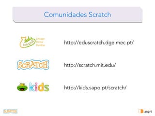 !
Versões do Scratch
Versão	
  1.4	
  
instalador	
  oﬄine	
  
Versão	
  2.0	
  
online	
  
 