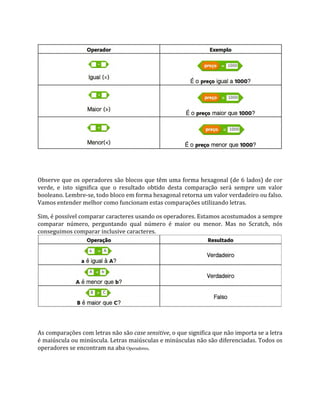 Observe que os operadores são blocos que têm uma forma hexagonal (de 6 lados) de cor
verde, e isto significa que o resultado obtido desta comparação será sempre um valor
booleano. Lembre‐se, todo bloco em forma hexagonal retorna um valor verdadeiro ou falso.
Vamos entender melhor como funcionam estas comparações utilizando letras.
Sim, é possível comparar caracteres usando os operadores. Estamos acostumados a sempre
comparar número, perguntando qual número é maior ou menor. Mas no Scratch, nós
conseguimos comparar inclusive caracteres.
As comparações com letras não são case sensitive, o que significa que não importa se a letra
é maiúscula ou minúscula. Letras maiúsculas e minúsculas não são diferenciadas. Todos os
operadores se encontram na aba Operadores.
 
