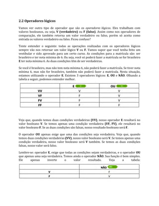 2.2 Operadores lógicos
Vamos ver outro tipo de operador que são os operadores lógicos. Eles trabalham com
valores booleanos, ou seja, V (verdadeiro) ou F (falso). Assim como nos operadores de
comparação, ele também retorna um valor verdadeiro ou falso, porém só aceita como
entrada os valores verdadeiro ou falso. Ficou confuso?
Tente entender o seguinte: todas as operações realizadas com os operadores lógicos
sempre vão nos retornar um valor lógico V ou F. Vamos supor que você tenha feito um
vestibular e sido aprovado para um certo curso. As condições para a matrícula são: ser
brasileiro e ter nota mínima de 6. Ou seja, você só poderá fazer a matrícula se for brasileiro
E ter nota mínima 6. As duas condições têm de ser verdadeiras.
Se você é brasileiro, mas não tem nota mínima 6, não poderá fazer a matrícula. Se tiver nota
mínima 6, mas não for brasileiro, também não poderá fazer a matrícula. Nesta situação,
estamos utilizando o operador E. Existem 3 operadores lógicos: E, OU e NÃO. Olhando a
tabela a seguir, podemos entender melhor.
Veja que, quando temos duas condições verdadeiras (VV), nosso operador E resultará no
valor booleano V. Se temos apenas uma condição verdadeira (VF, FV), ele resultará no
valor booleano F. Se as duas condições são falsas, nosso resultado booleano será F.
O operador OU apenas exige que uma das condições seja verdadeira. Veja que, quando
temos duas condições verdadeiras (VV), nosso valor booleano será V. Se temos apenas uma
condição verdadeira, nosso valor booleano será V também. Se temos as duas condições
falsas, nosso valor será falso.
Lembre‐se: operador E, exige que todas as condições sejam verdadeiras, e o operador OU
que apenas uma seja verdadeira. Temos ainda o operador NÃO. Sua função é bem simples.
Ele apenas inverte o valor resultado. Veja a tabela:
 