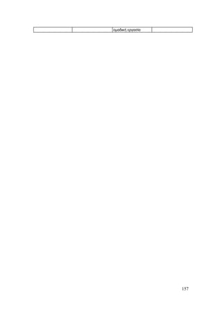 157
νκαδηθή εξγαζία
 