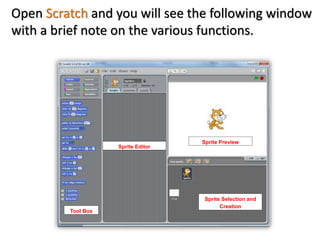 Open Scratch and you will see the following window
with a brief note on the various functions.
Sprite Preview
Sprite Editor
Sprite Selection and
Creation
Tool Box
 