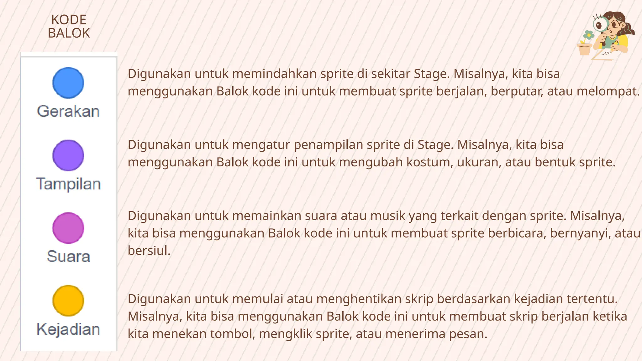 KODE
BALOK
Digunakan untuk memindahkan sprite di sekitar Stage. Misalnya, kita bisa
menggunakan Balok kode ini untuk membuat sprite berjalan, berputar, atau melompat.
Digunakan untuk mengatur penampilan sprite di Stage. Misalnya, kita bisa
menggunakan Balok kode ini untuk mengubah kostum, ukuran, atau bentuk sprite.
Digunakan untuk memainkan suara atau musik yang terkait dengan sprite. Misalnya,
kita bisa menggunakan Balok kode ini untuk membuat sprite berbicara, bernyanyi, atau
bersiul.
Digunakan untuk memulai atau menghentikan skrip berdasarkan kejadian tertentu.
Misalnya, kita bisa menggunakan Balok kode ini untuk membuat skrip berjalan ketika
kita menekan tombol, mengklik sprite, atau menerima pesan.
 