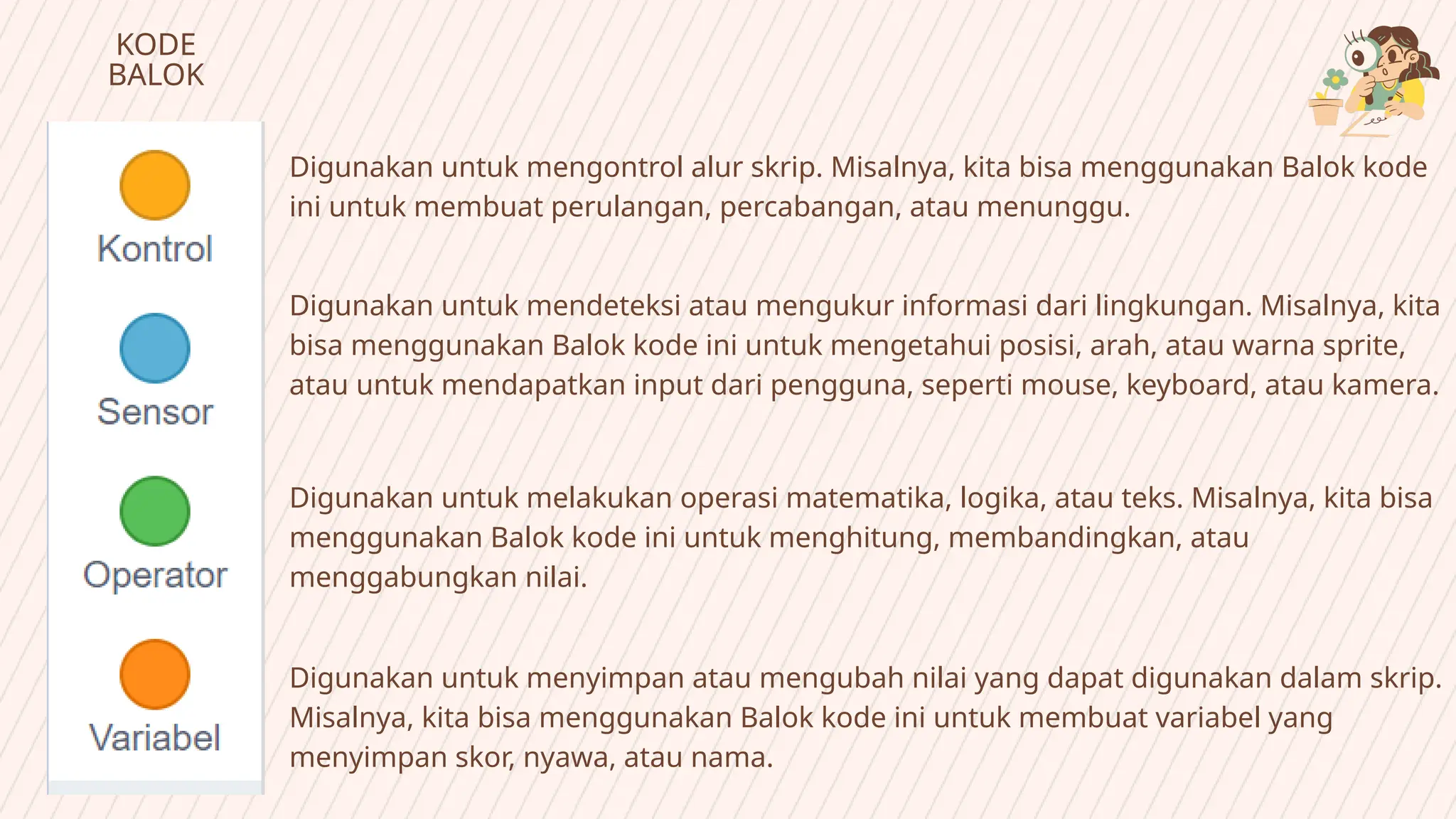 KODE
BALOK
Digunakan untuk mengontrol alur skrip. Misalnya, kita bisa menggunakan Balok kode
ini untuk membuat perulangan, percabangan, atau menunggu.
Digunakan untuk mendeteksi atau mengukur informasi dari lingkungan. Misalnya, kita
bisa menggunakan Balok kode ini untuk mengetahui posisi, arah, atau warna sprite,
atau untuk mendapatkan input dari pengguna, seperti mouse, keyboard, atau kamera.
Digunakan untuk melakukan operasi matematika, logika, atau teks. Misalnya, kita bisa
menggunakan Balok kode ini untuk menghitung, membandingkan, atau
menggabungkan nilai.
Digunakan untuk menyimpan atau mengubah nilai yang dapat digunakan dalam skrip.
Misalnya, kita bisa menggunakan Balok kode ini untuk membuat variabel yang
menyimpan skor, nyawa, atau nama.
 