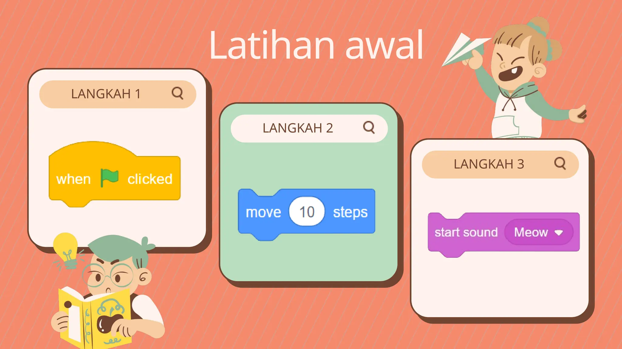 LANGKAH 1
LANGKAH 3
LANGKAH 2
Latihan awal
 