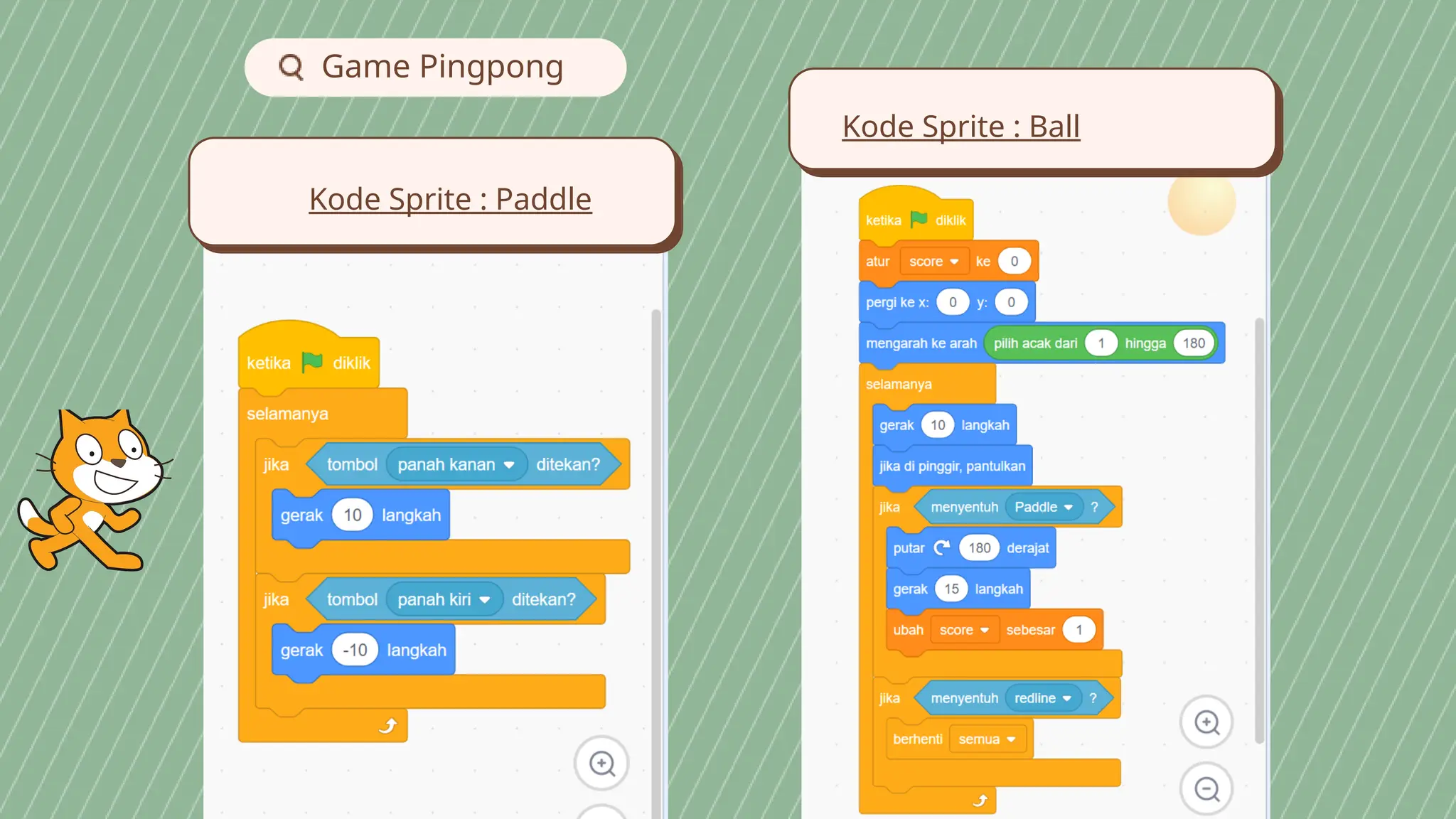 Game Pingpong
Kode Sprite : Ball
Kode Sprite : Paddle
 