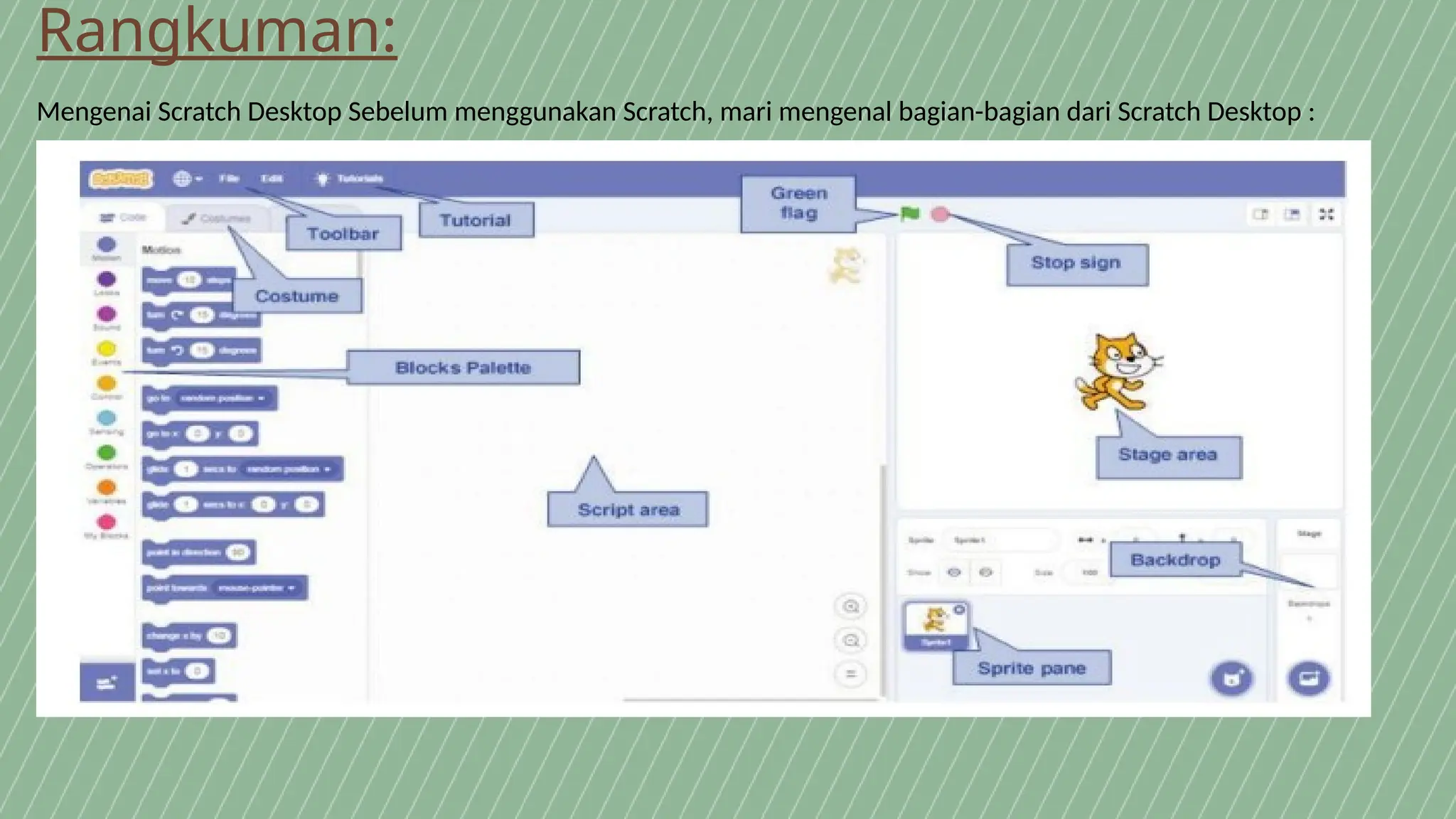 Rangkuman:
Mengenai Scratch Desktop Sebelum menggunakan Scratch, mari mengenal bagian-bagian dari Scratch Desktop :
 