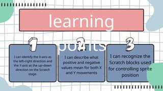 Scratch- Sprite Movements Use of X & Y Axis... | PPTX