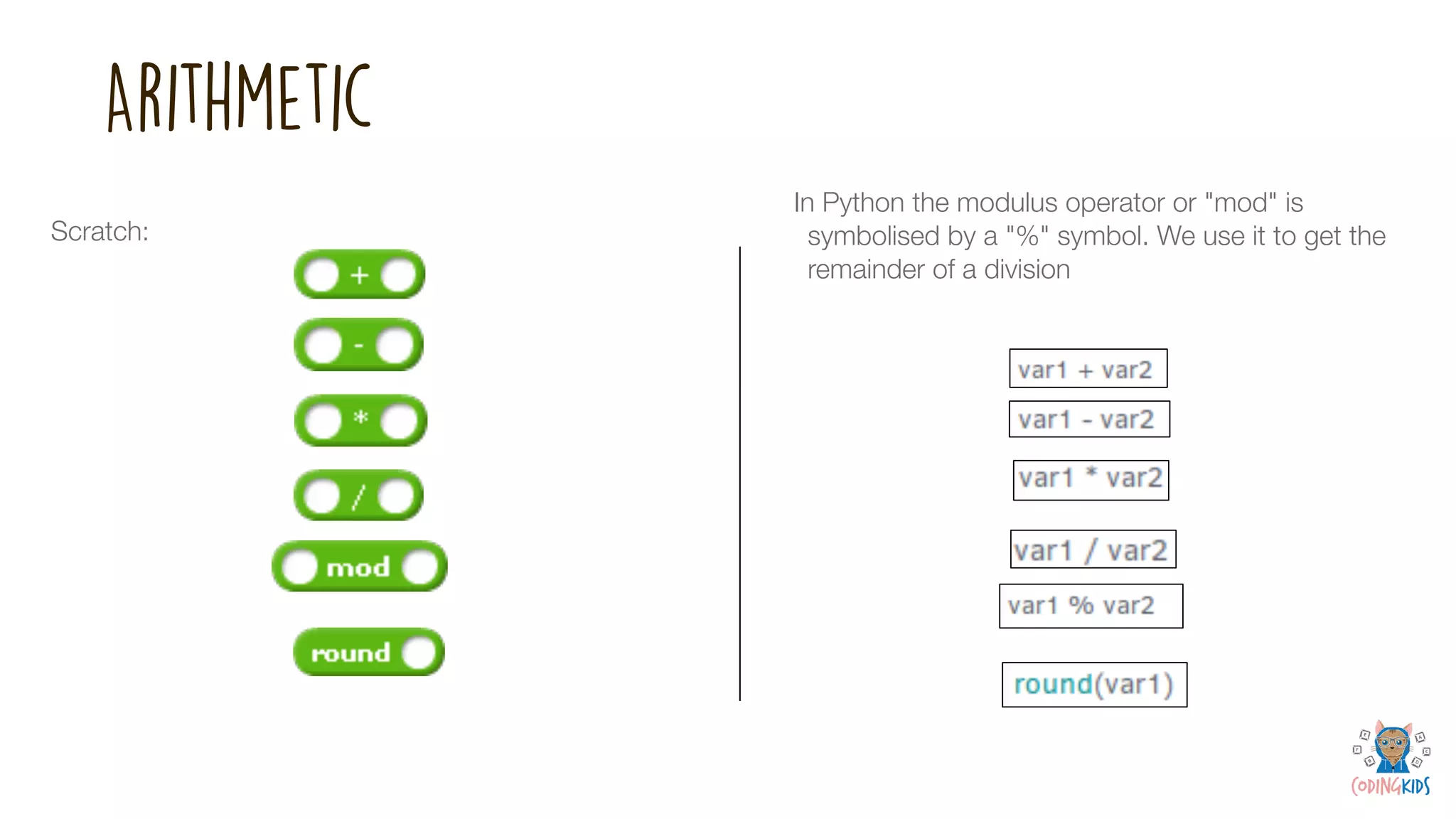 Looking at how Scratch and Python compare | PPT