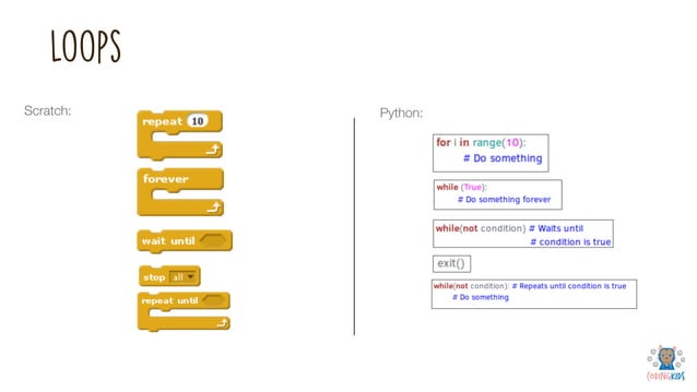 Looking at how Scratch and Python compare | PPT