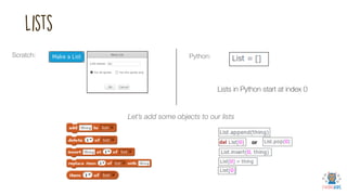 Looking at how Scratch and Python compare | PDF
