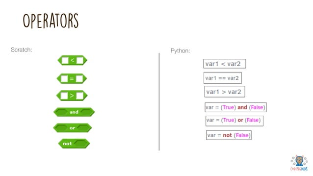 Looking at how Scratch and Python compare | PPT
