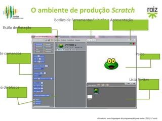 «Scratch», uma linguagem de programação para todos | TIC | 3.º ciclo 
Estilo de Rotação 
Exibição e Apresentação 
Palco 
Lista Sprites 
Palete comandos 
Área de blocos 
O ambiente de produção Scratch 
Botões de Ferramentas 
 