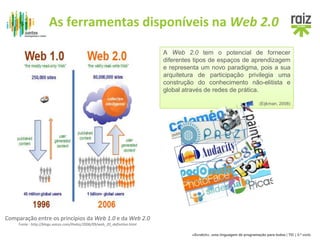 As ferramentas disponíveis na Web 2.0 
«Scratch», uma linguagem de programação para todos | TIC | 3.º ciclo 
Comparação entre os princípios da Web 1.0 e da Web 2.0 
Fonte : http://blogs.voices.com/thebiz/2006/09/web_20_definition.html 
A Web 2.0 tem o potencial de fornecer 
diferentes tipos de espaços de aprendizagem 
e representa um novo paradigma, pois a sua 
arquitetura de participação privilegia uma 
construção do conhecimento não-elitista e 
global através de redes de prática. 
(Eijkman, 2008) 
 
