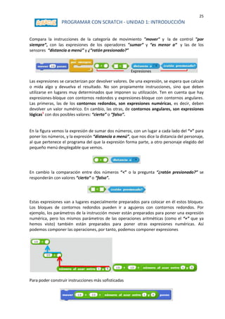 Scratch unidad 1 | PDF