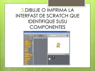 3.DIBUJE O IMPRIMA LA
INTERFAST DE SCRATCH QUE
IDENTIFIQUE SUSU
COMPONENTES
 
