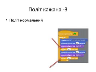 Політ кажана -3
• Політ нормальний
 