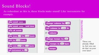 How sprites interact in Scratch.pdf