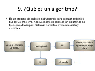 9. ¿Qué es un algoritmo?
• Es un proceso de reglas o instrucciones para calcular, ordenar o
buscar un problema, habitualmente se explican en diagramas de
flujo, pseudocódigos, sistemas normales, implementación y
variables.
¿quieres comprar
un dulce?
cómpralo
Pídele prestado a
alguien que tenga
plata
Si
¿tienes plata? No
 