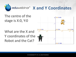 © EDUWEBINAR PTY LTD | ALL RIGHTS RESERVED
®
X and Y Coordinates
The centre of the
stage is X:0, Y:0
What are the X and
Y coordinates of the
Robot and the Cat?
 