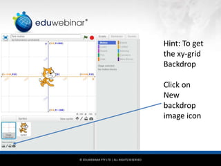 © EDUWEBINAR PTY LTD | ALL RIGHTS RESERVED
®
Hint: To get
the xy-grid
Backdrop
Click on
New
backdrop
image icon
 