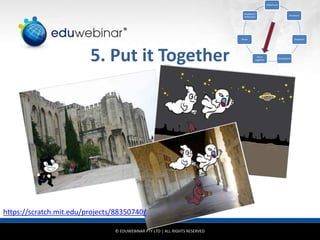 © EDUWEBINAR PTY LTD | ALL RIGHTS RESERVED
®
5. Put it Together
Idea/Issue
Structure
Research
Storyboard
Put it
together
Share
Feedback /
Reflection
https://scratch.mit.edu/projects/88350740/
 