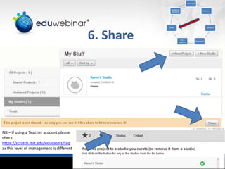 © EDUWEBINAR PTY LTD | ALL RIGHTS RESERVED
®
6. Share
Idea/Issue
Structure
Research
Storyboard
Put it
together
Share
Feedback /
Reflection
NB – If using a Teacher account please
check
https://scratch.mit.edu/educators/faq
as this level of management is different
 