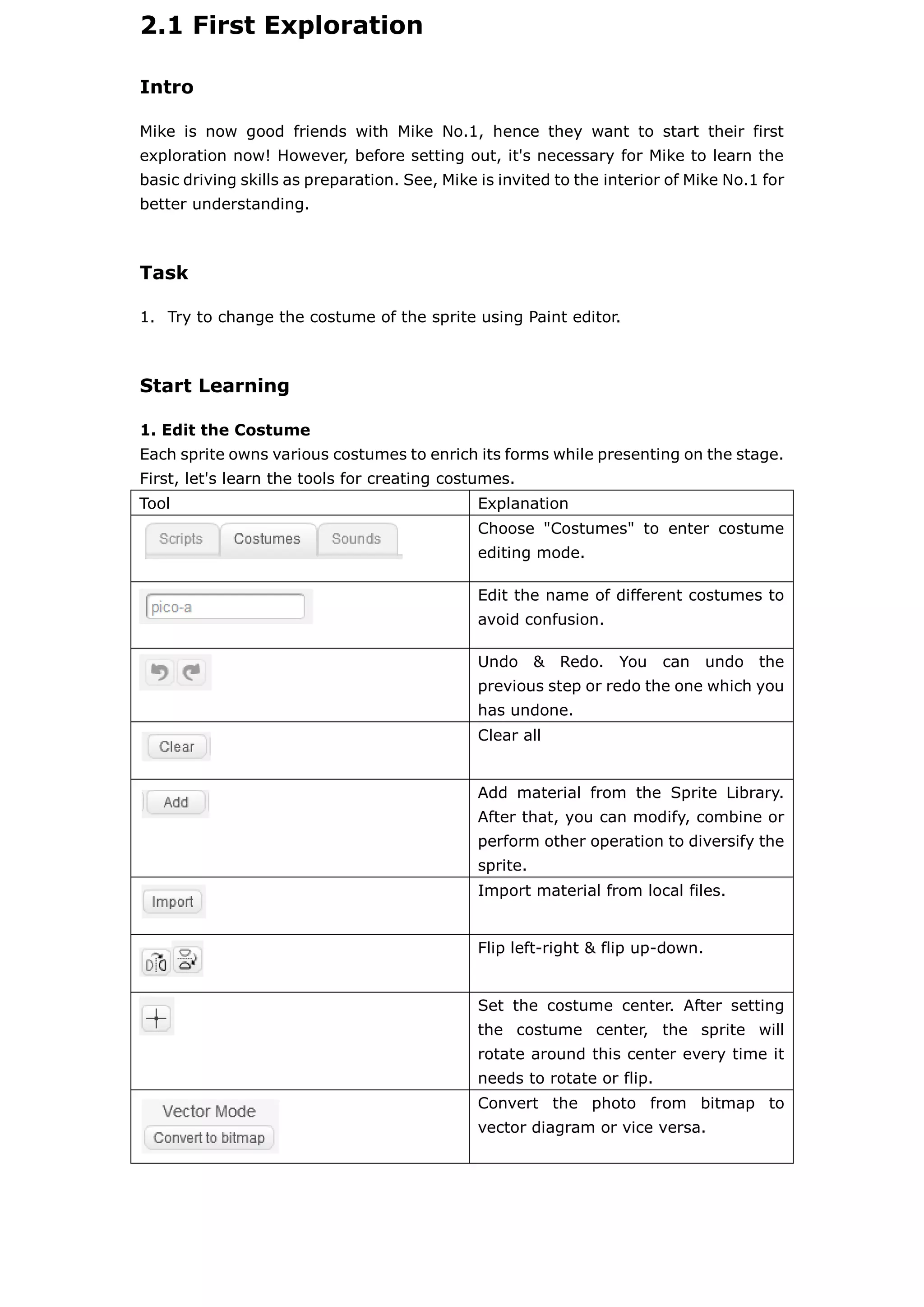 2.1 First Exploration
Intro
Mike is now good friends with Mike No.1, hence they want to start their first
exploration now! However, before setting out, it's necessary for Mike to learn the
basic driving skills as preparation. See, Mike is invited to the interior of Mike No.1 for
better understanding.
Task
1. Try to change the costume of the sprite using Paint editor.
Start Learning
1. Edit the Costume
Each sprite owns various costumes to enrich its forms while presenting on the stage.
First, let's learn the tools for creating costumes.
Tool Explanation
Choose "Costumes" to enter costume
editing mode.
Edit the name of different costumes to
avoid confusion.
Undo & Redo. You can undo the
previous step or redo the one which you
has undone.
Clear all
Add material from the Sprite Library.
After that, you can modify, combine or
perform other operation to diversify the
sprite.
Import material from local files.
Flip left-right & flip up-down.
Set the costume center. After setting
the costume center, the sprite will
rotate around this center every time it
needs to rotate or flip.
Convert the photo from bitmap to
vector diagram or vice versa.
 