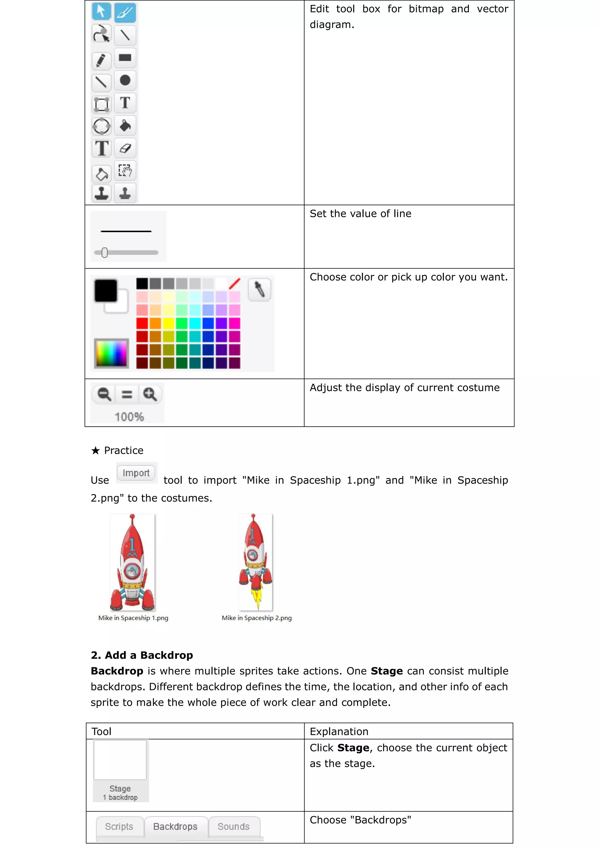 Edit tool box for bitmap and vector
diagram.
Set the value of line
Choose color or pick up color you want.
Adjust the display of current costume
★ Practice
Use tool to import "Mike in Spaceship 1.png" and "Mike in Spaceship
2.png" to the costumes.
2. Add a Backdrop
Backdrop is where multiple sprites take actions. One Stage can consist multiple
backdrops. Different backdrop defines the time, the location, and other info of each
sprite to make the whole piece of work clear and complete.
Tool Explanation
Click Stage, choose the current object
as the stage.
Choose "Backdrops"
 