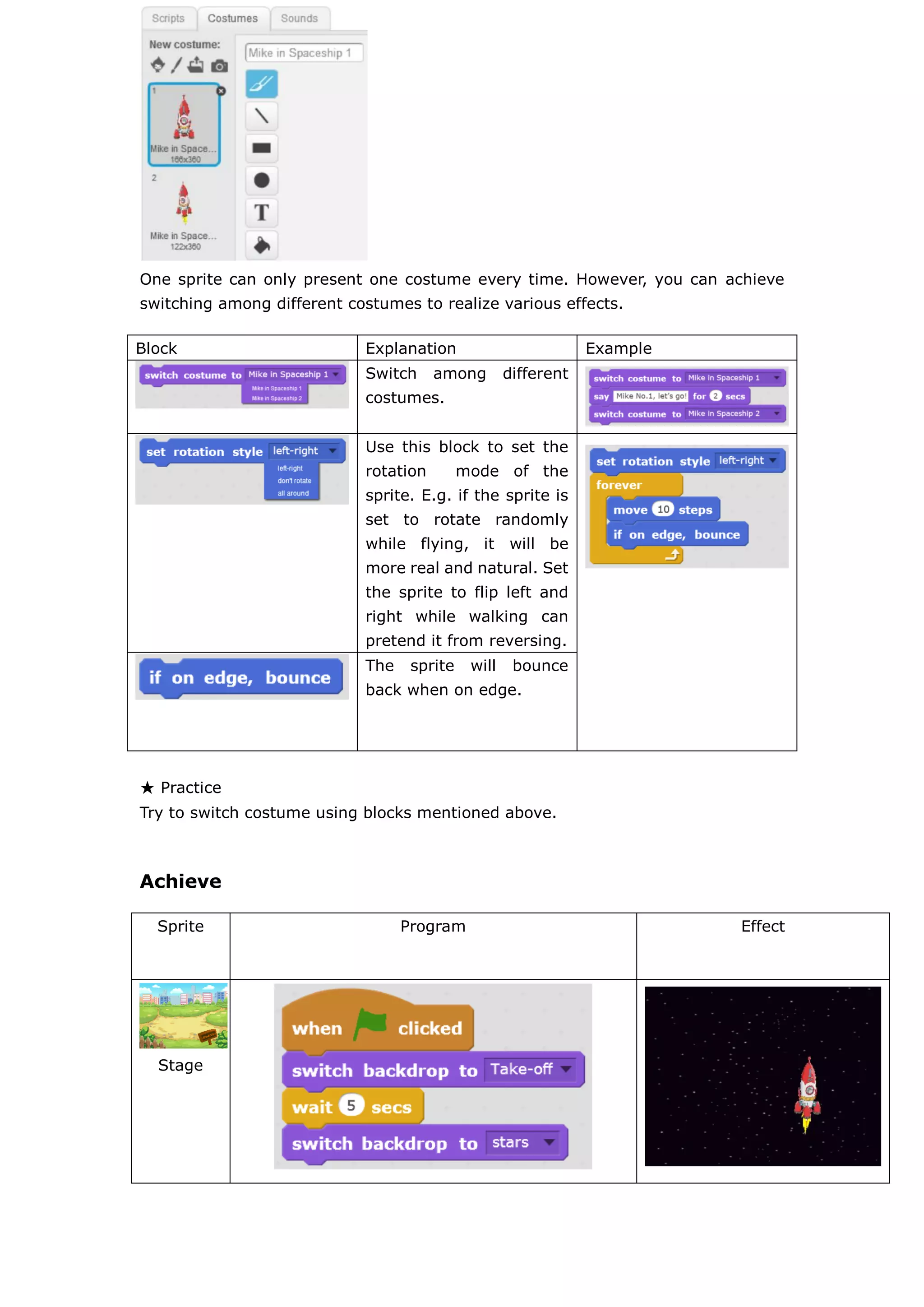 One sprite can only present one costume every time. However, you can achieve
switching among different costumes to realize various effects.
★ Practice
Try to switch costume using blocks mentioned above.
Achieve
Sprite Program Effect
Stage
Block Explanation Example
Switch among different
costumes.
Use this block to set the
rotation mode of the
sprite. E.g. if the sprite is
set to rotate randomly
while flying, it will be
more real and natural. Set
the sprite to flip left and
right while walking can
pretend it from reversing.
The sprite will bounce
back when on edge.
 