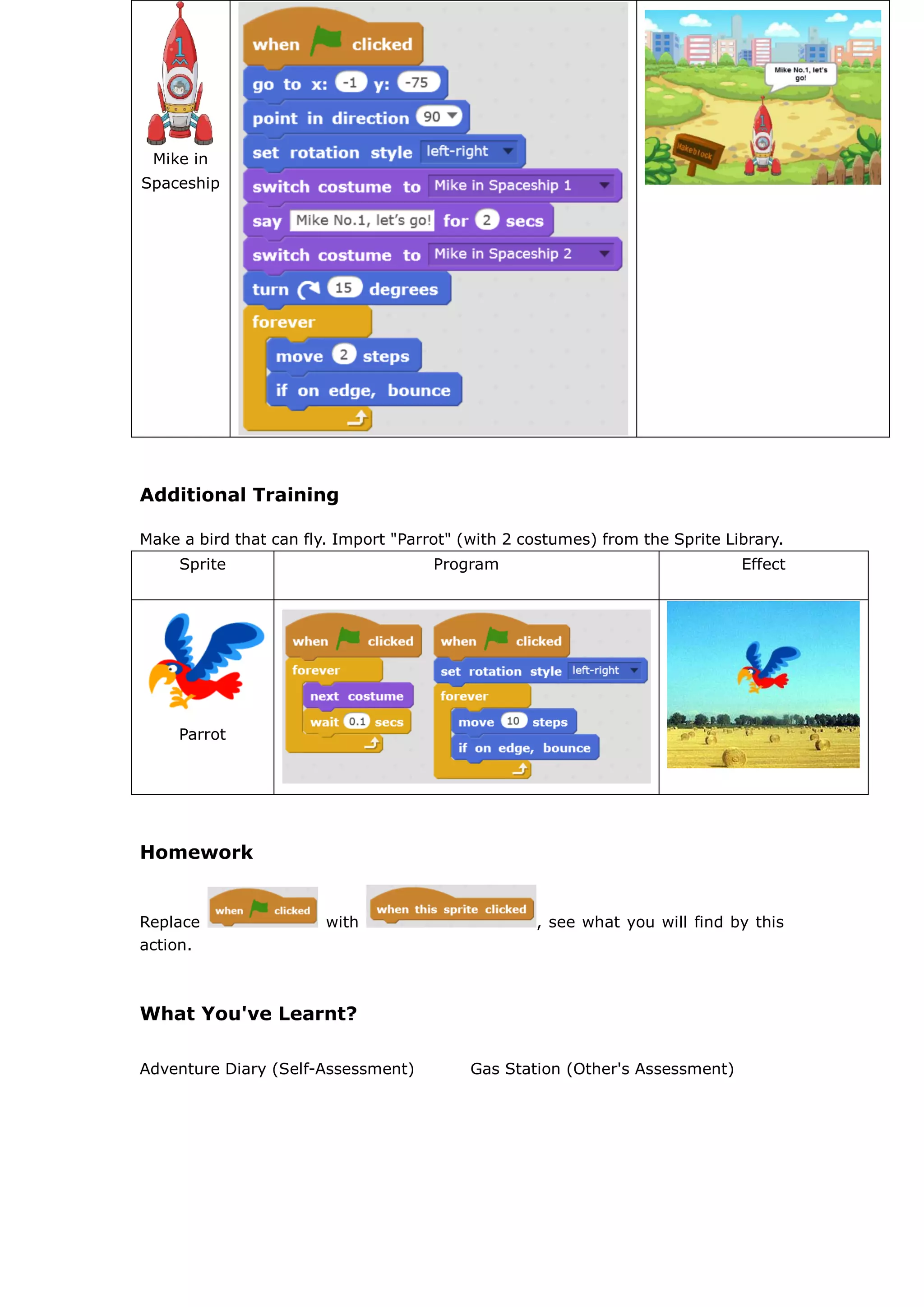 Mike in
Spaceship
Additional Training
Make a bird that can fly. Import "Parrot" (with 2 costumes) from the Sprite Library.
Sprite Program Effect
Parrot
Homework
Replace with , see what you will find by this
action.
What You've Learnt?
Adventure Diary (Self-Assessment) Gas Station (Other's Assessment)
 