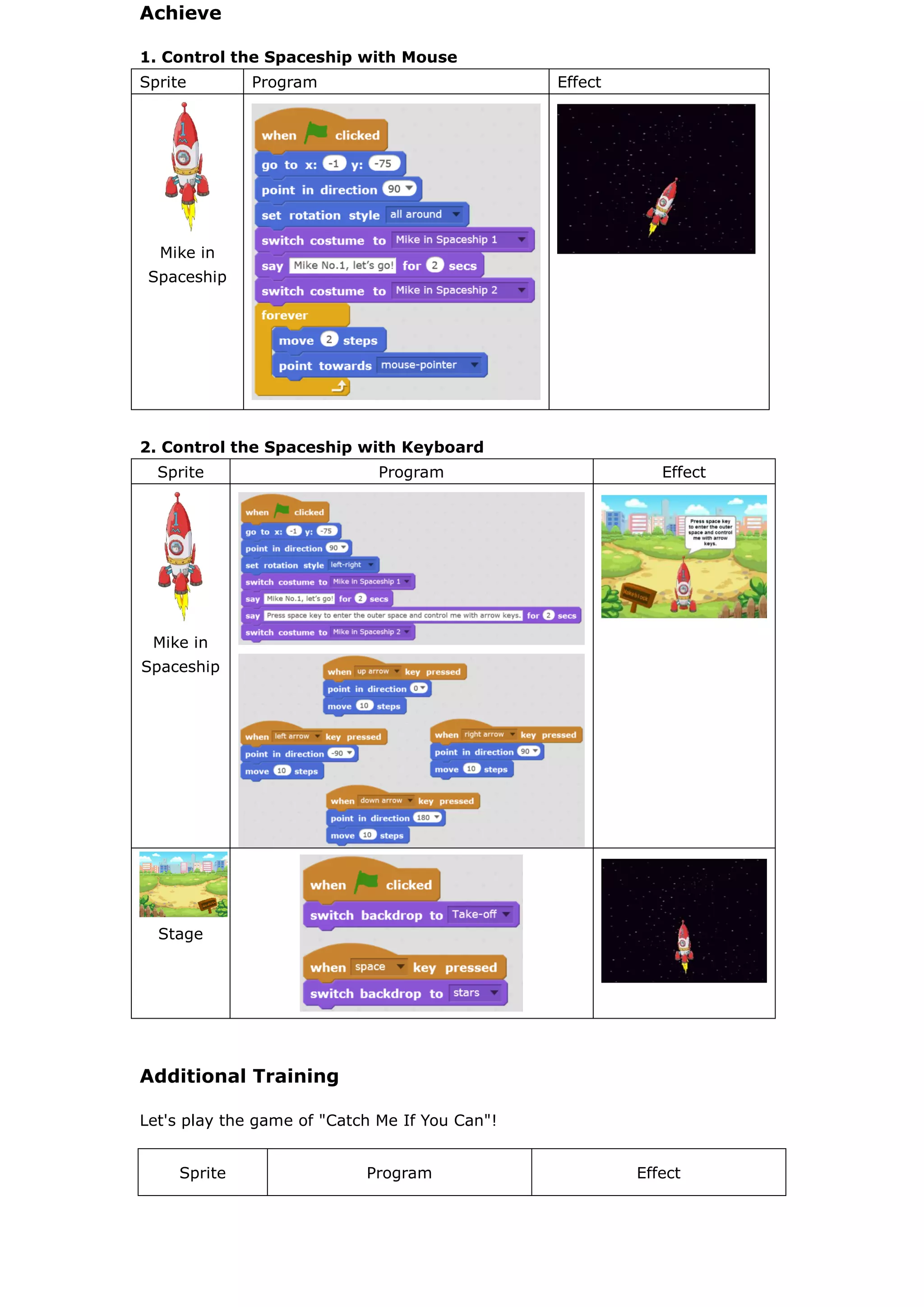 Achieve
1. Control the Spaceship with Mouse
Sprite Program Effect
Mike in
Spaceship
2. Control the Spaceship with Keyboard
Sprite Program Effect
Mike in
Spaceship
Stage
Additional Training
Let's play the game of "Catch Me If You Can"!
Sprite Program Effect
 