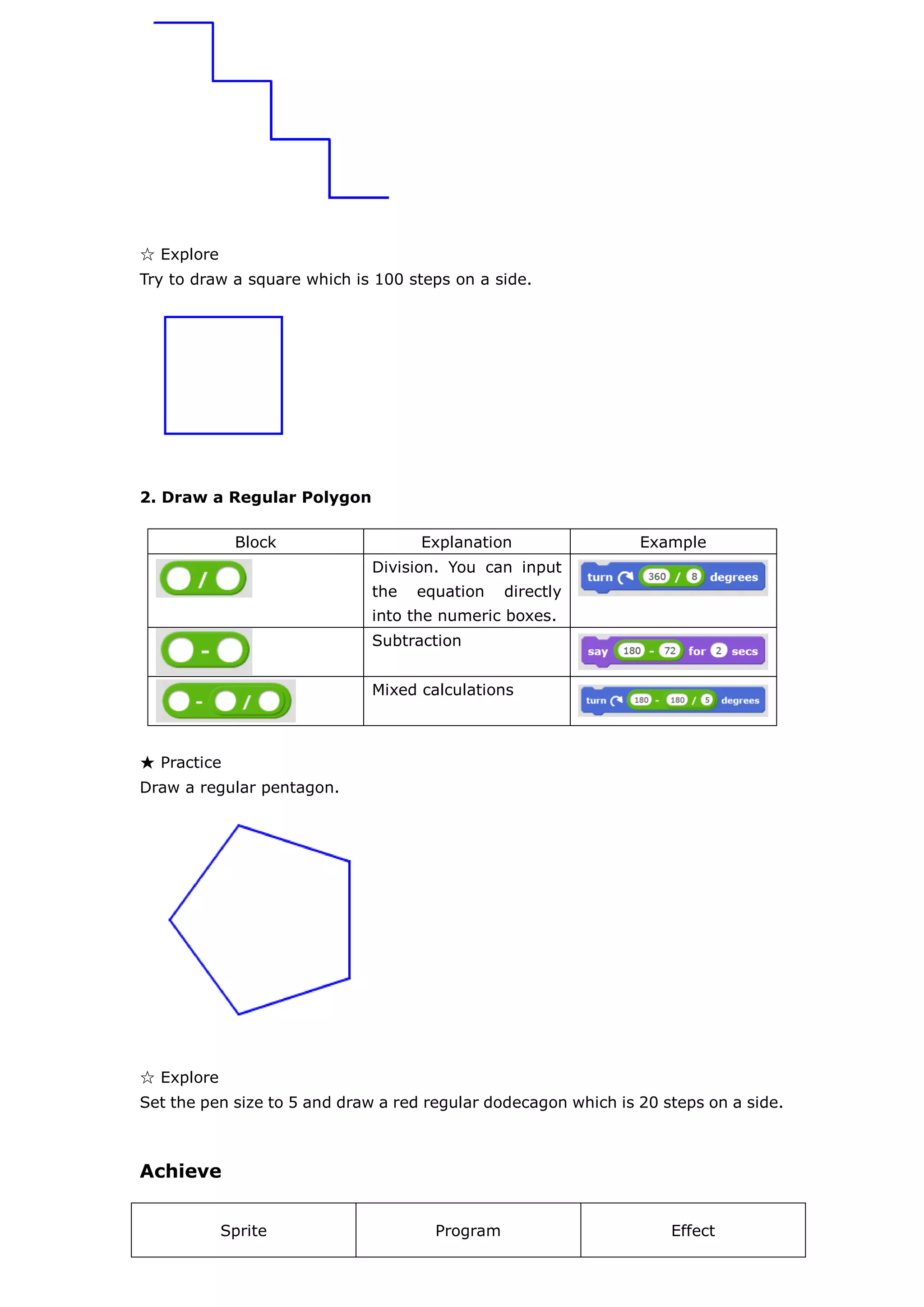 ☆ Explore
Try to draw a square which is 100 steps on a side.
2. Draw a Regular Polygon
★ Practice
Draw a regular pentagon.
☆ Explore
Set the pen size to 5 and draw a red regular dodecagon which is 20 steps on a side.
Achieve
Sprite Program Effect
Block Explanation Example
Division. You can input
the equation directly
into the numeric boxes.
Subtraction
Mixed calculations
 