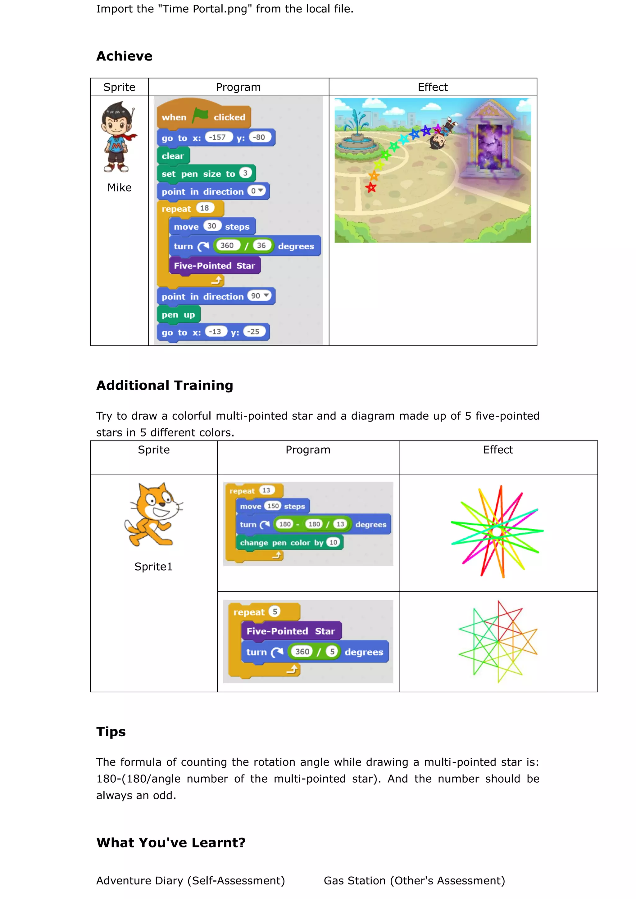 Import the "Time Portal.png" from the local file.
Achieve
Sprite Program Effect
Mike
Additional Training
Try to draw a colorful multi-pointed star and a diagram made up of 5 five-pointed
stars in 5 different colors.
Sprite Program Effect
Sprite1
Tips
The formula of counting the rotation angle while drawing a multi-pointed star is:
180-(180/angle number of the multi-pointed star). And the number should be
always an odd.
What You've Learnt?
Adventure Diary (Self-Assessment) Gas Station (Other's Assessment)
 