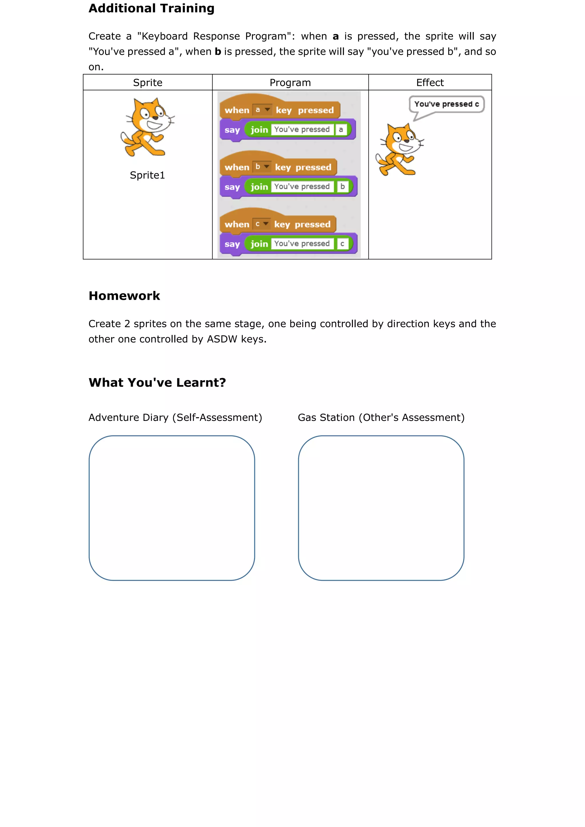 Additional Training
Create a "Keyboard Response Program": when a is pressed, the sprite will say
"You've pressed a", when b is pressed, the sprite will say "you've pressed b", and so
on.
Sprite Program Effect
Sprite1
Homework
Create 2 sprites on the same stage, one being controlled by direction keys and the
other one controlled by ASDW keys.
What You've Learnt?
Adventure Diary (Self-Assessment) Gas Station (Other's Assessment)
 