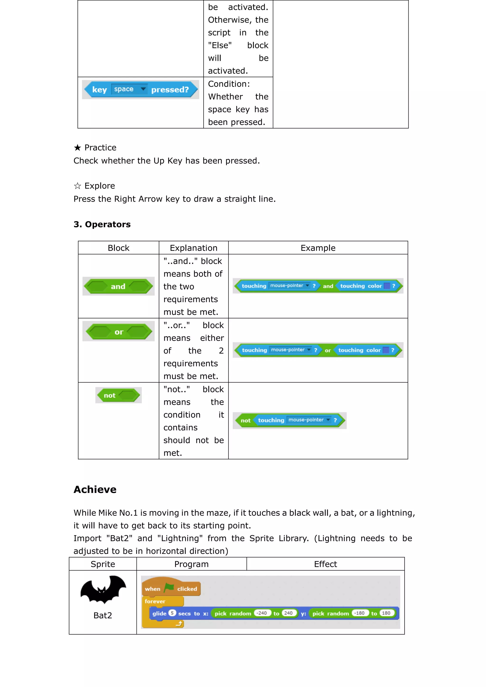 ★ Practice
Check whether the Up Key has been pressed.
☆ Explore
Press the Right Arrow key to draw a straight line.
3. Operators
Achieve
While Mike No.1 is moving in the maze, if it touches a black wall, a bat, or a lightning,
it will have to get back to its starting point.
Import "Bat2" and "Lightning" from the Sprite Library. (Lightning needs to be
adjusted to be in horizontal direction)
Sprite Program Effect
Bat2
be activated.
Otherwise, the
script in the
"Else" block
will be
activated.
Condition:
Whether the
space key has
been pressed.
Block Explanation Example
"..and.." block
means both of
the two
requirements
must be met.
"..or.." block
means either
of the 2
requirements
must be met.
"not.." block
means the
condition it
contains
should not be
met.
 