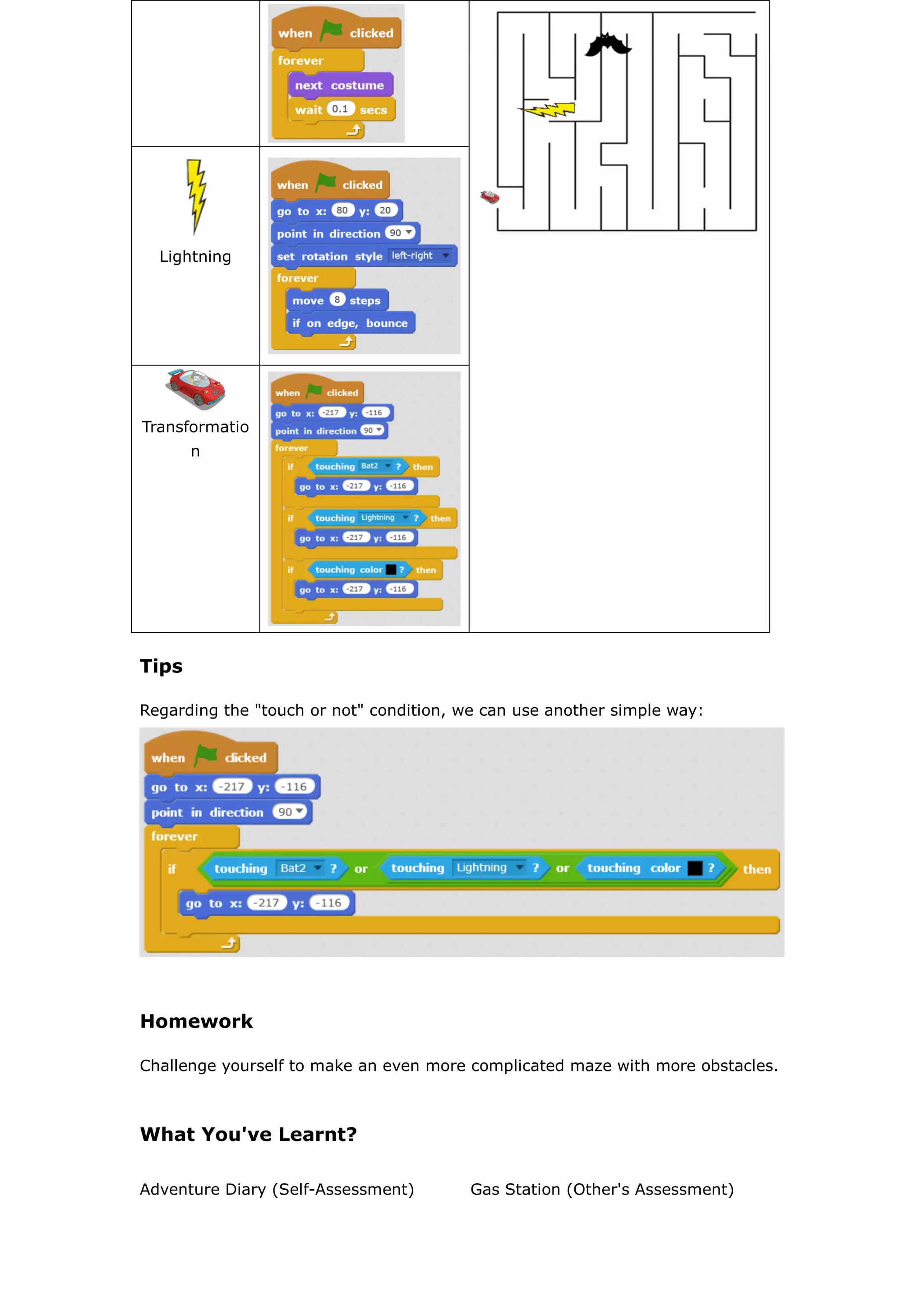 Lightning
Transformatio
n
Tips
Regarding the "touch or not" condition, we can use another simple way:
Homework
Challenge yourself to make an even more complicated maze with more obstacles.
What You've Learnt?
Adventure Diary (Self-Assessment) Gas Station (Other's Assessment)
 