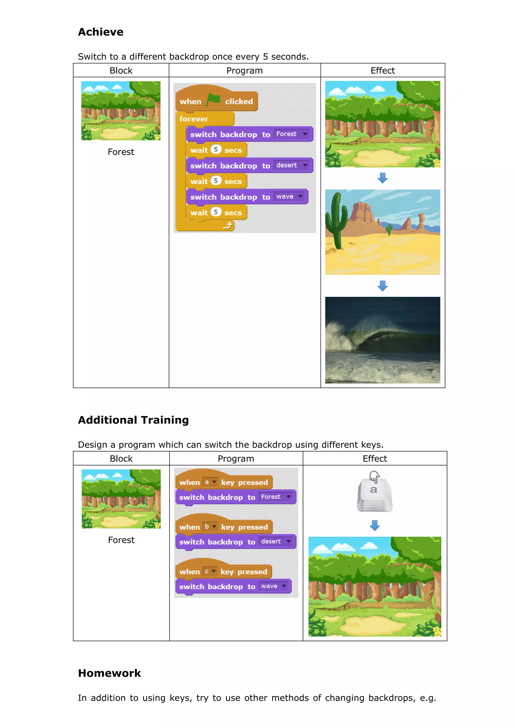 Achieve
Switch to a different backdrop once every 5 seconds.
Block Program Effect
Forest
Additional Training
Design a program which can switch the backdrop using different keys.
Block Program Effect
Forest
Homework
In addition to using keys, try to use other methods of changing backdrops, e.g.
 