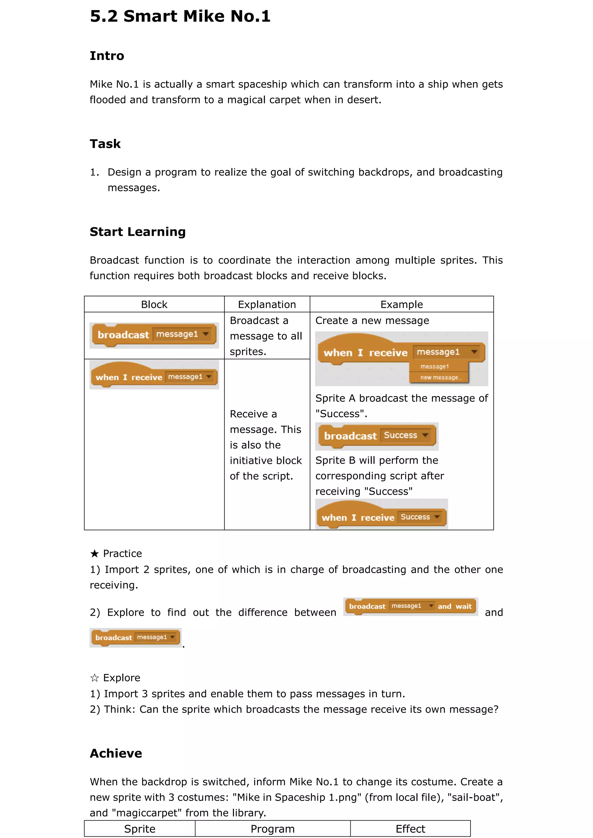 5.2 Smart Mike No.1
Intro
Mike No.1 is actually a smart spaceship which can transform into a ship when gets
flooded and transform to a magical carpet when in desert.
Task
1. Design a program to realize the goal of switching backdrops, and broadcasting
messages.
Start Learning
Broadcast function is to coordinate the interaction among multiple sprites. This
function requires both broadcast blocks and receive blocks.
★ Practice
1) Import 2 sprites, one of which is in charge of broadcasting and the other one
receiving.
2) Explore to find out the difference between and
.
☆ Explore
1) Import 3 sprites and enable them to pass messages in turn.
2) Think: Can the sprite which broadcasts the message receive its own message?
Achieve
When the backdrop is switched, inform Mike No.1 to change its costume. Create a
new sprite with 3 costumes: "Mike in Spaceship 1.png" (from local file), "sail-boat",
and "magiccarpet" from the library.
Sprite Program Effect
Block Explanation Example
Broadcast a
message to all
sprites.
Create a new message
Sprite A broadcast the message of
"Success".
Sprite B will perform the
corresponding script after
receiving "Success"
Receive a
message. This
is also the
initiative block
of the script.
 