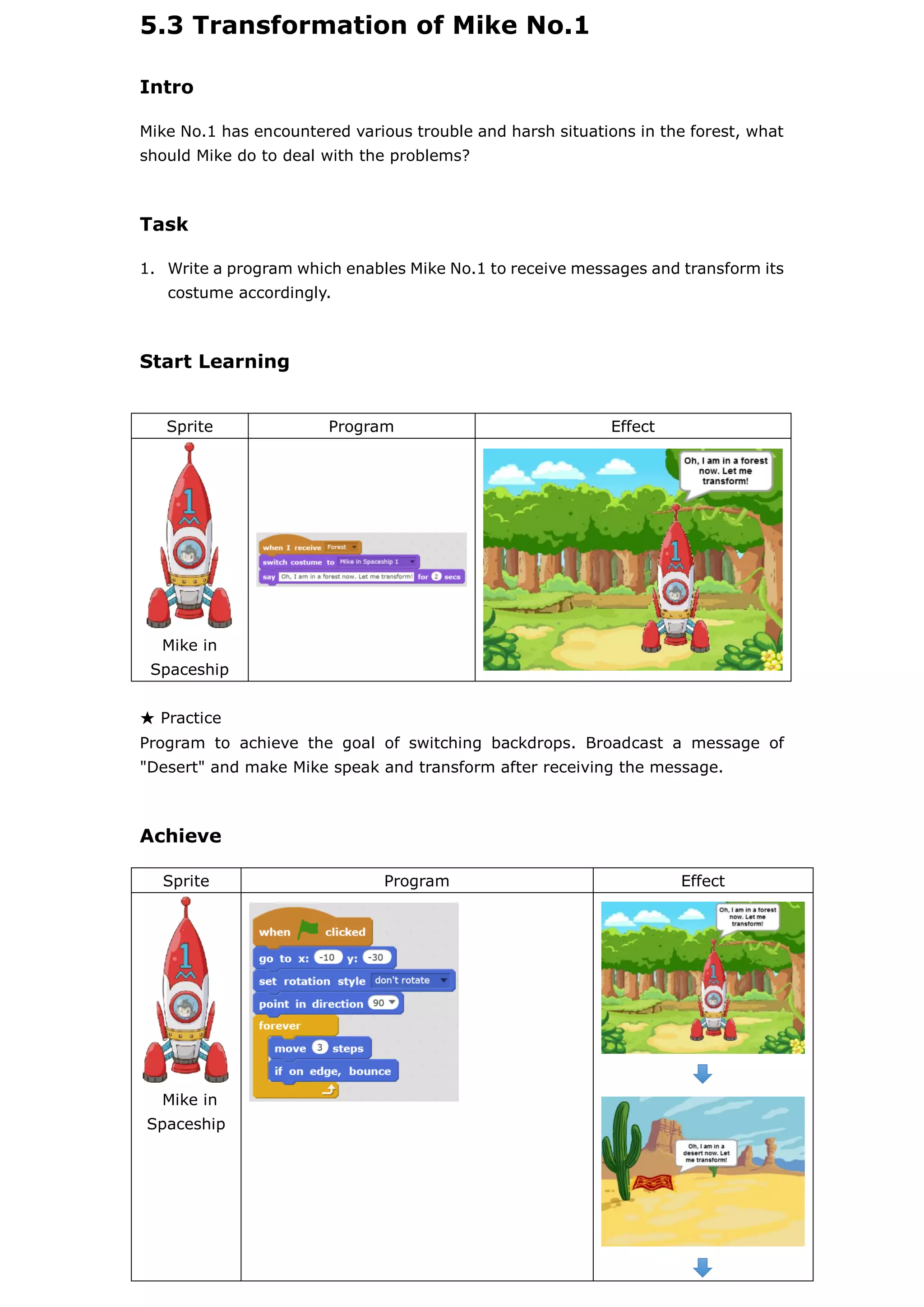 5.3 Transformation of Mike No.1
Intro
Mike No.1 has encountered various trouble and harsh situations in the forest, what
should Mike do to deal with the problems?
Task
1. Write a program which enables Mike No.1 to receive messages and transform its
costume accordingly.
Start Learning
★ Practice
Program to achieve the goal of switching backdrops. Broadcast a message of
"Desert" and make Mike speak and transform after receiving the message.
Achieve
Sprite Program Effect
Mike in
Spaceship
Sprite Program Effect
Mike in
Spaceship
 