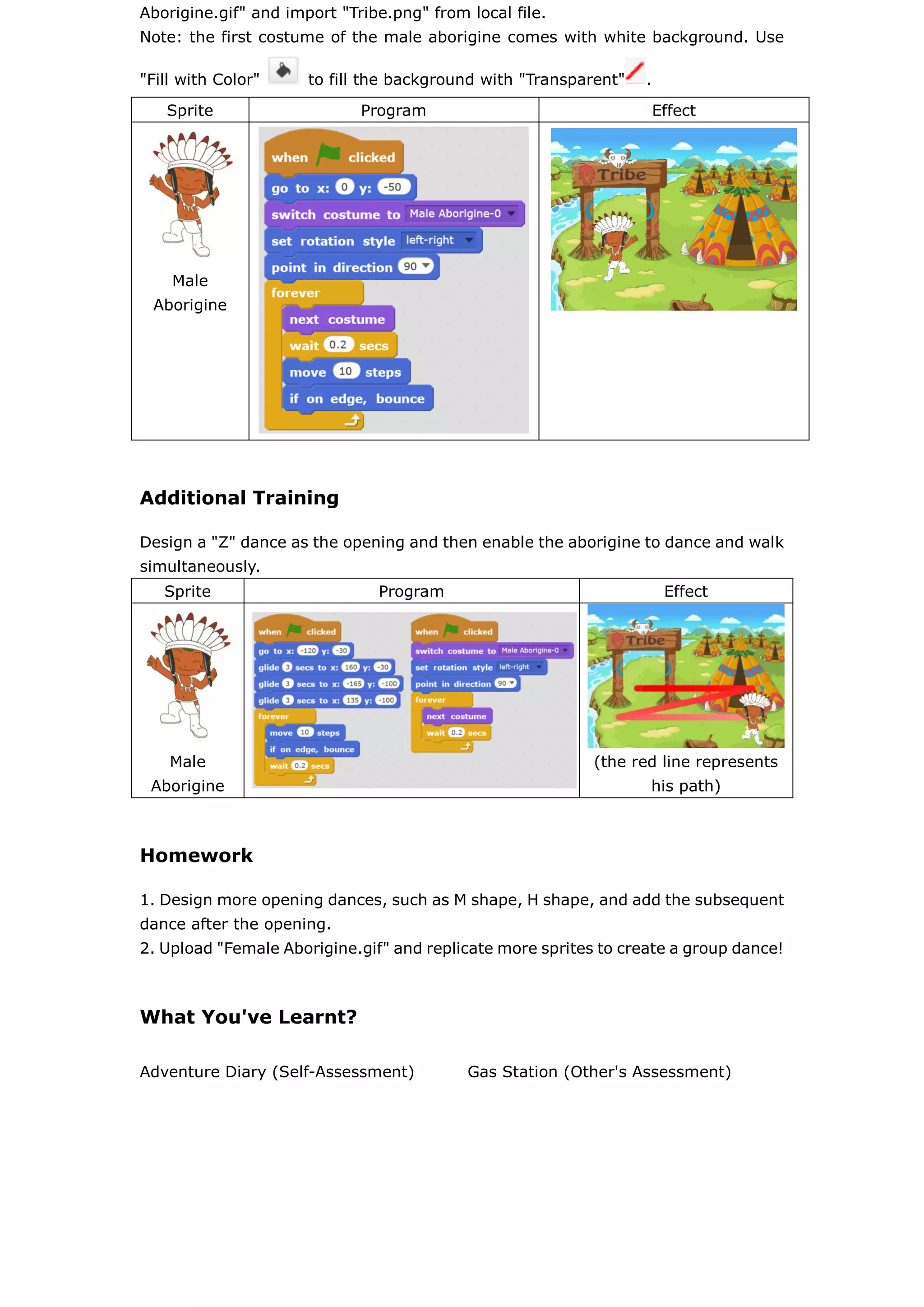Aborigine.gif" and import "Tribe.png" from local file.
Note: the first costume of the male aborigine comes with white background. Use
"Fill with Color" to fill the background with "Transparent" .
Sprite Program Effect
Male
Aborigine
Additional Training
Design a "Z" dance as the opening and then enable the aborigine to dance and walk
simultaneously.
Sprite Program Effect
Male
Aborigine
(the red line represents
his path)
Homework
1. Design more opening dances, such as M shape, H shape, and add the subsequent
dance after the opening.
2. Upload "Female Aborigine.gif" and replicate more sprites to create a group dance!
What You've Learnt?
Adventure Diary (Self-Assessment) Gas Station (Other's Assessment)
 