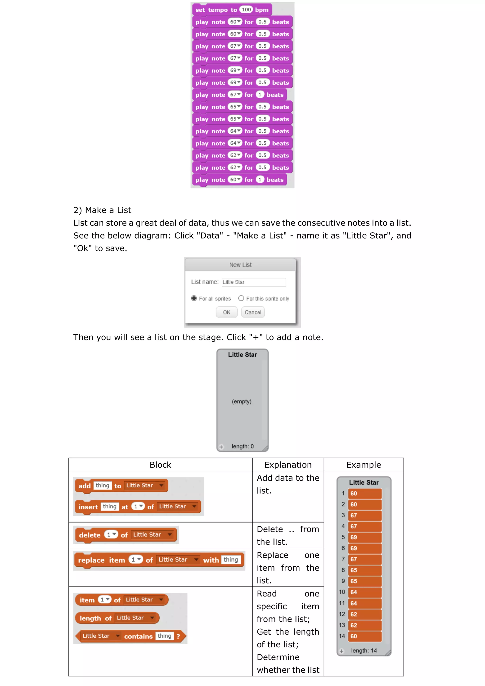 2) Make a List
List can store a great deal of data, thus we can save the consecutive notes into a list.
See the below diagram: Click "Data" - "Make a List" - name it as "Little Star", and
"Ok" to save.
Then you will see a list on the stage. Click "+" to add a note.
Block Explanation Example
Add data to the
list.
Delete .. from
the list.
Replace one
item from the
list.
Read one
specific item
from the list;
Get the length
of the list;
Determine
whether the list
 