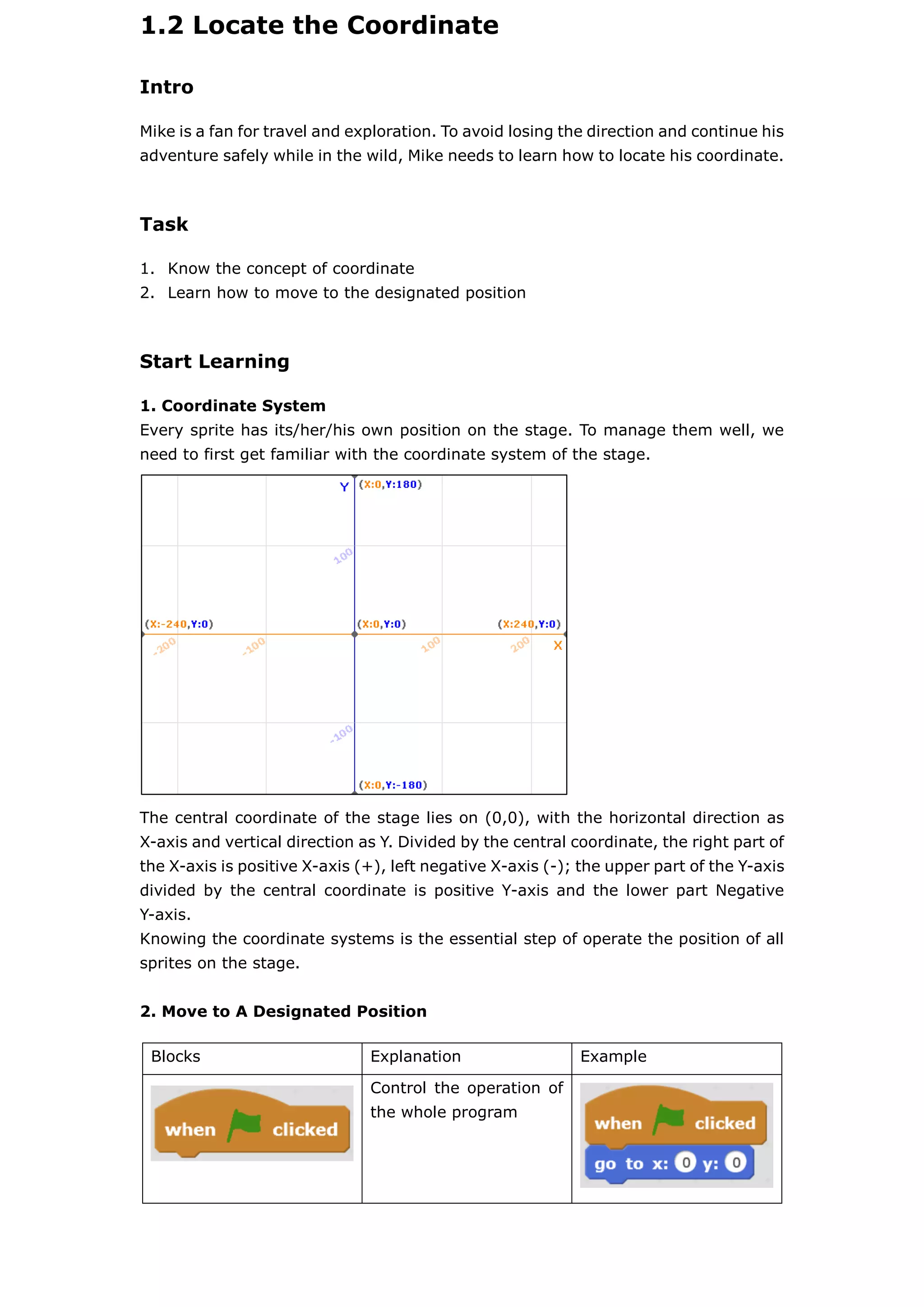 1.2 Locate the Coordinate
Intro
Mike is a fan for travel and exploration. To avoid losing the direction and continue his
adventure safely while in the wild, Mike needs to learn how to locate his coordinate.
Task
1. Know the concept of coordinate
2. Learn how to move to the designated position
Start Learning
1. Coordinate System
Every sprite has its/her/his own position on the stage. To manage them well, we
need to first get familiar with the coordinate system of the stage.
The central coordinate of the stage lies on (0,0), with the horizontal direction as
X-axis and vertical direction as Y. Divided by the central coordinate, the right part of
the X-axis is positive X-axis (+), left negative X-axis (-); the upper part of the Y-axis
divided by the central coordinate is positive Y-axis and the lower part Negative
Y-axis.
Knowing the coordinate systems is the essential step of operate the position of all
sprites on the stage.
2. Move to A Designated Position
Blocks Explanation Example
Control the operation of
the whole program
 