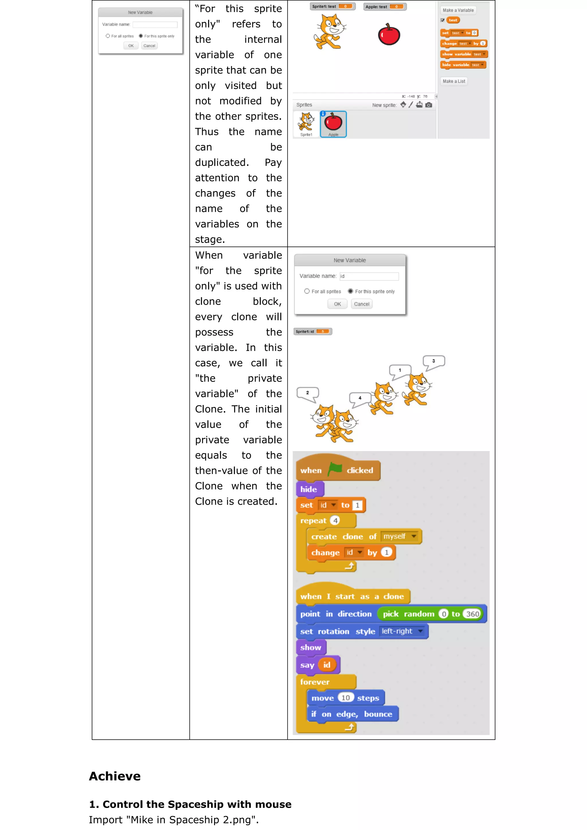 “For this sprite
only" refers to
the internal
variable of one
sprite that can be
only visited but
not modified by
the other sprites.
Thus the name
can be
duplicated. Pay
attention to the
changes of the
name of the
variables on the
stage.
When variable
"for the sprite
only" is used with
clone block,
every clone will
possess the
variable. In this
case, we call it
"the private
variable" of the
Clone. The initial
value of the
private variable
equals to the
then-value of the
Clone when the
Clone is created.
Achieve
1. Control the Spaceship with mouse
Import "Mike in Spaceship 2.png".
 
