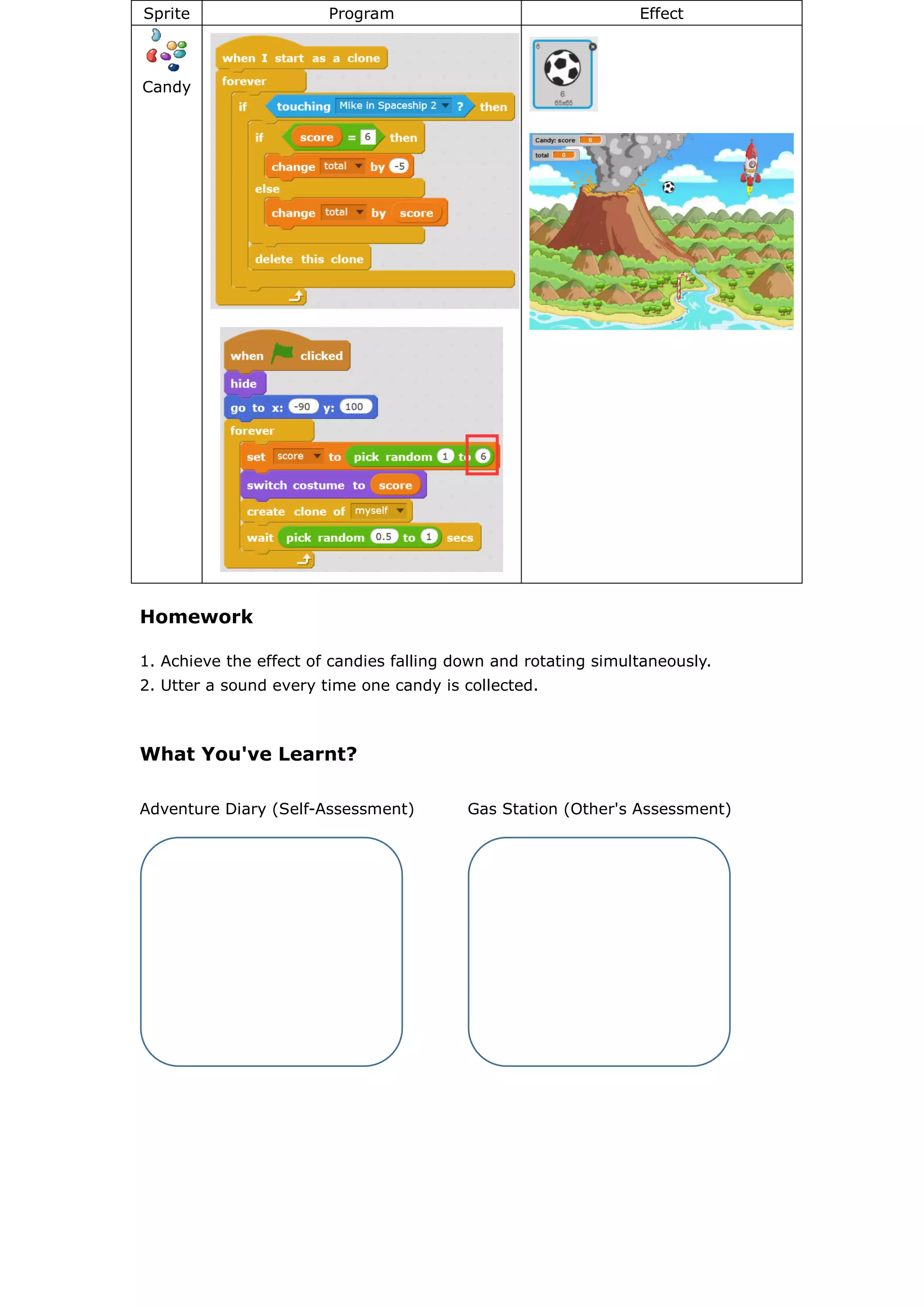 Sprite Program Effect
Candy
Homework
1. Achieve the effect of candies falling down and rotating simultaneously.
2. Utter a sound every time one candy is collected.
What You've Learnt?
Adventure Diary (Self-Assessment) Gas Station (Other's Assessment)
 