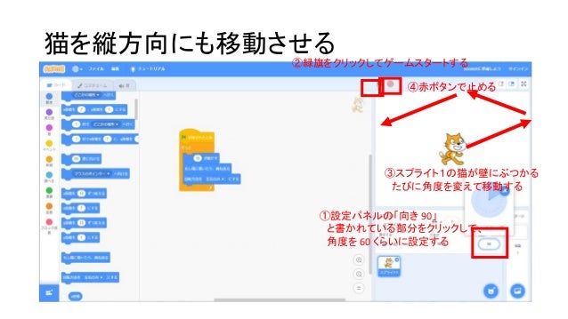 Scratch でゲームプログラミング