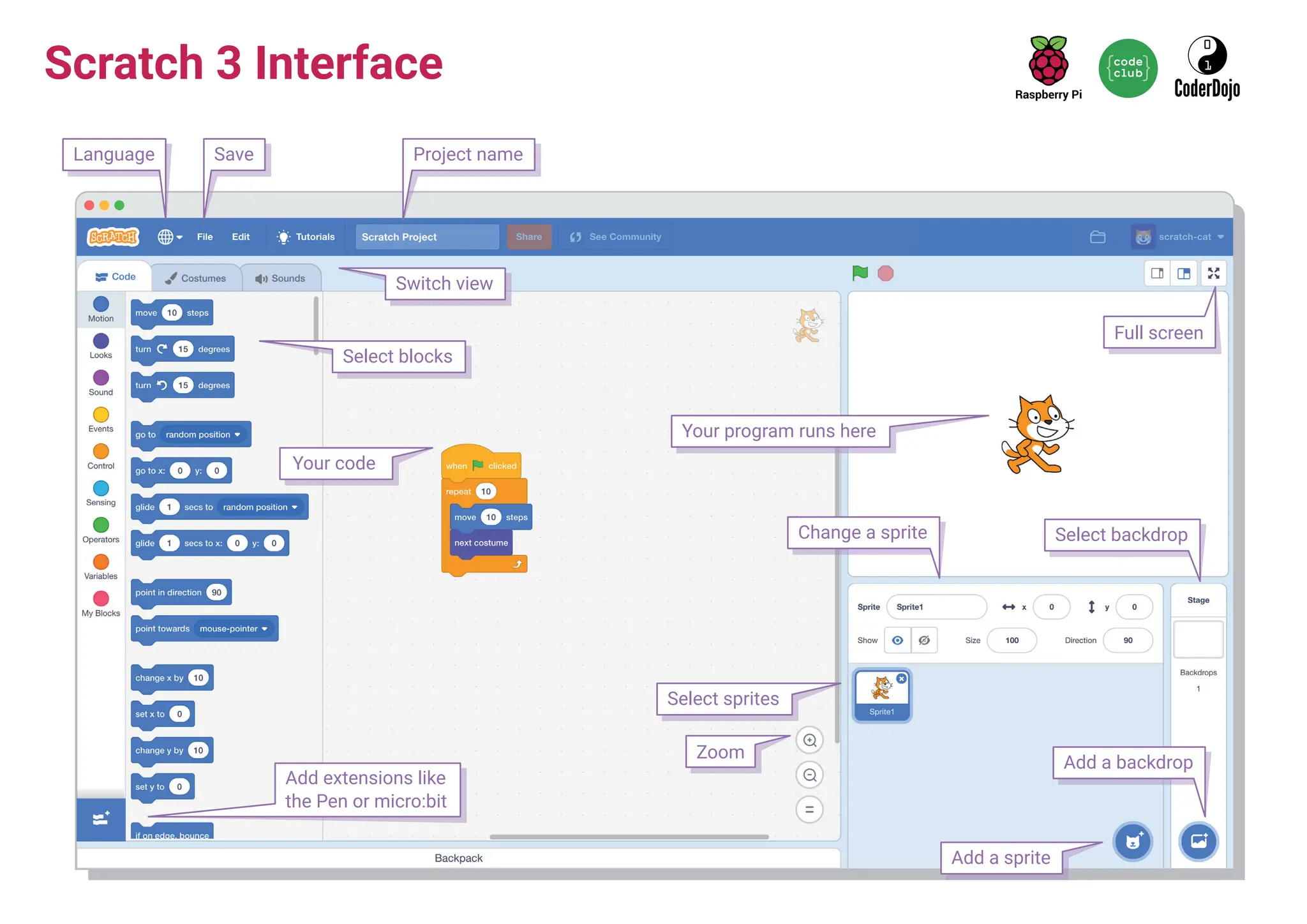 Scratch+3+interface+guide.pdf interfaces | PPT