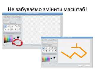 Не забуваємо змінити масштаб!
 