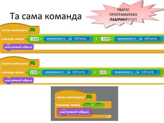 Та сама команда
УВАГА!
ПРОГРАМУЄМО
ЛАБІРИНТ!!!!!!!
УВАГА!
ПРОГРАМУЄМО
ЛАБІРИНТ!!!!!!!
 