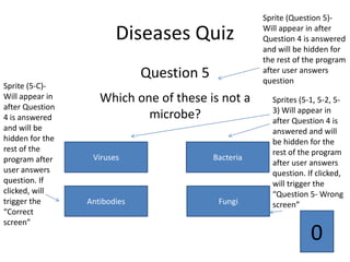 Sprite (Question 5)-

                        Diseases Quiz                 Will appear in after
                                                      Question 4 is answered
                                                      and will be hidden for
                                                      the rest of the program
                              Question 5              after user answers
                                                      question
Sprite (5-C)-
Will appear in      Which one of these is not a         Sprites (5-1, 5-2, 5-
after Question                                          3) Will appear in
4 is answered               microbe?                    after Question 4 is
and will be                                             answered and will
hidden for the                                          be hidden for the
rest of the                                             rest of the program
program after     Viruses                  Bacteria
                                                        after user answers
user answers                                            question. If clicked,
question. If                                            will trigger the
clicked, will                                           “Question 5- Wrong
trigger the      Antibodies                 Fungi       screen”
“Correct
screen”
                                                                   0
 